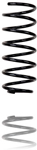 Bilstein B3 Springs